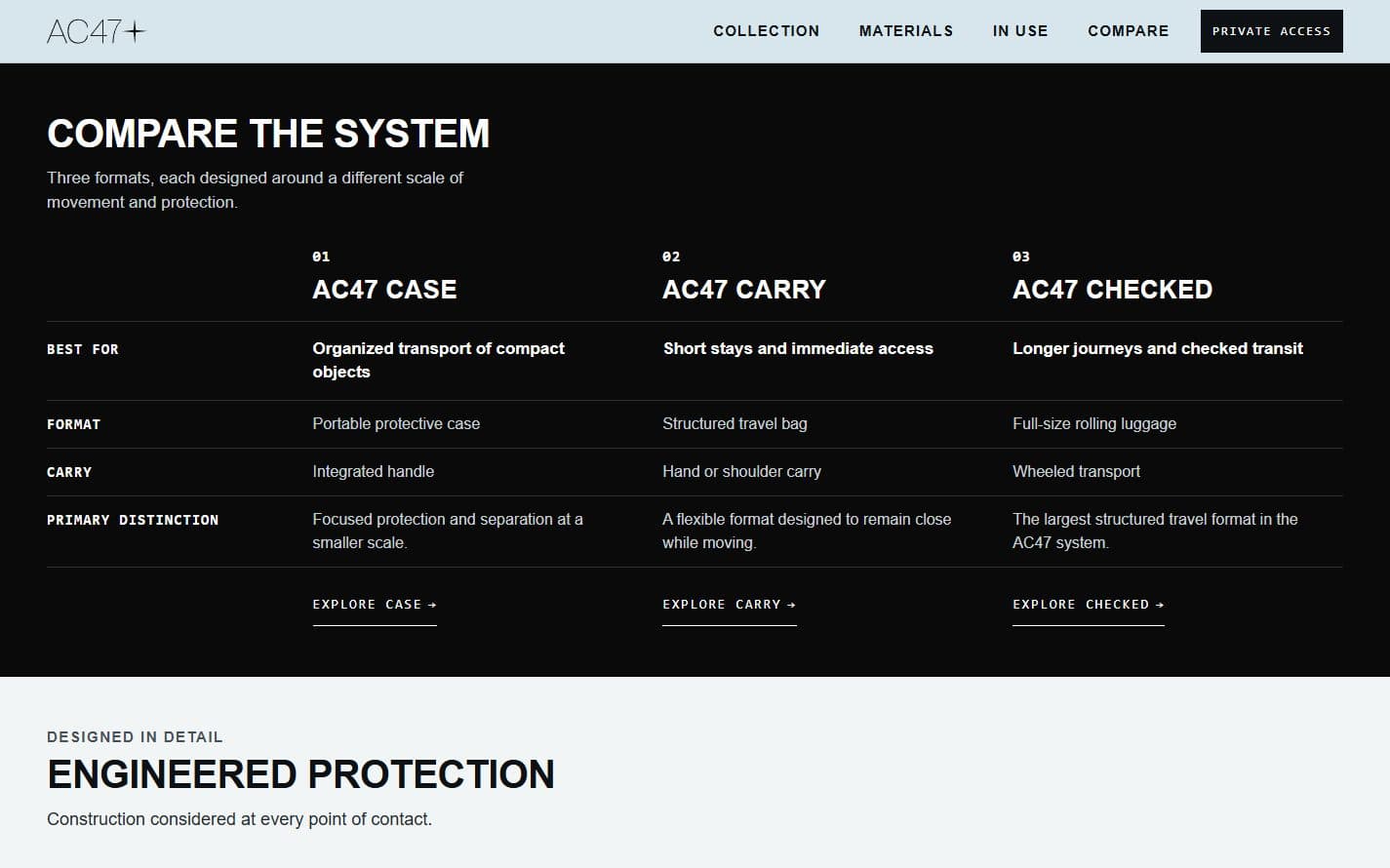 The comparison section on a black ground, setting the three formats against what each is best for, its format, how it is carried, and its primary distinction.